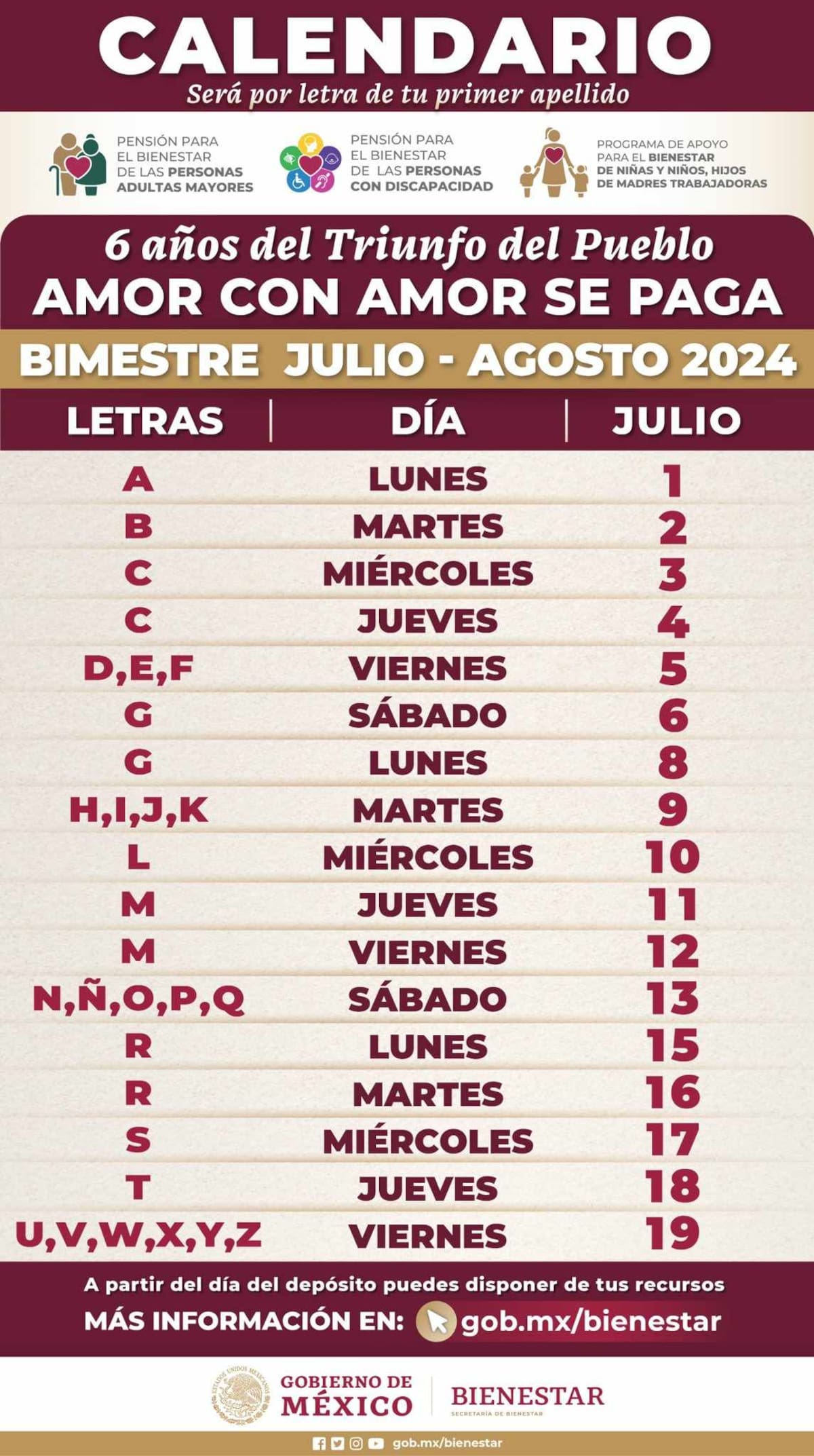 Pensión Bienestar por apellido