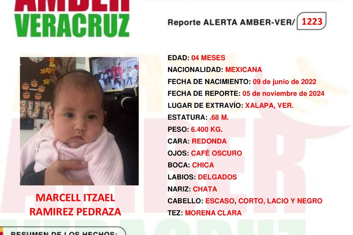 Activan Alerta Amber por Marcell Itzael Ramírez Pedraza de 4 meses de nacida