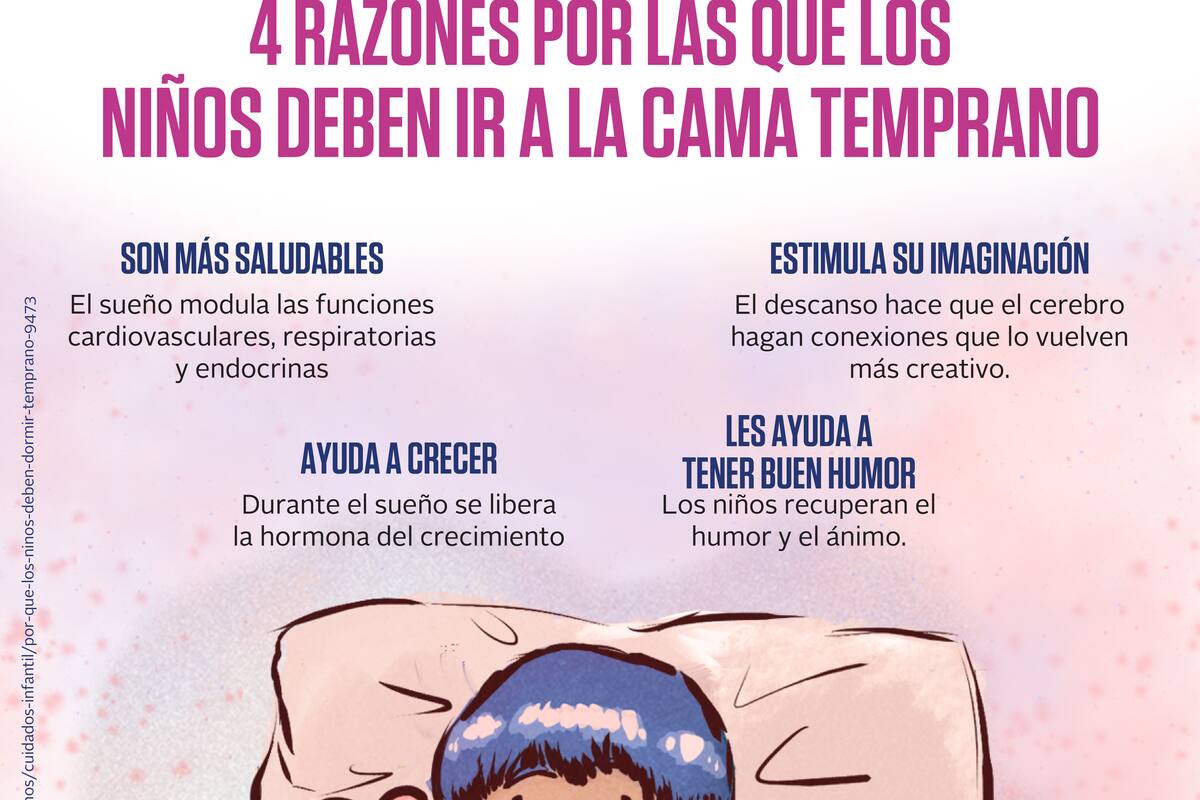 4 razones por la que los niños deben ir a la cama temprano