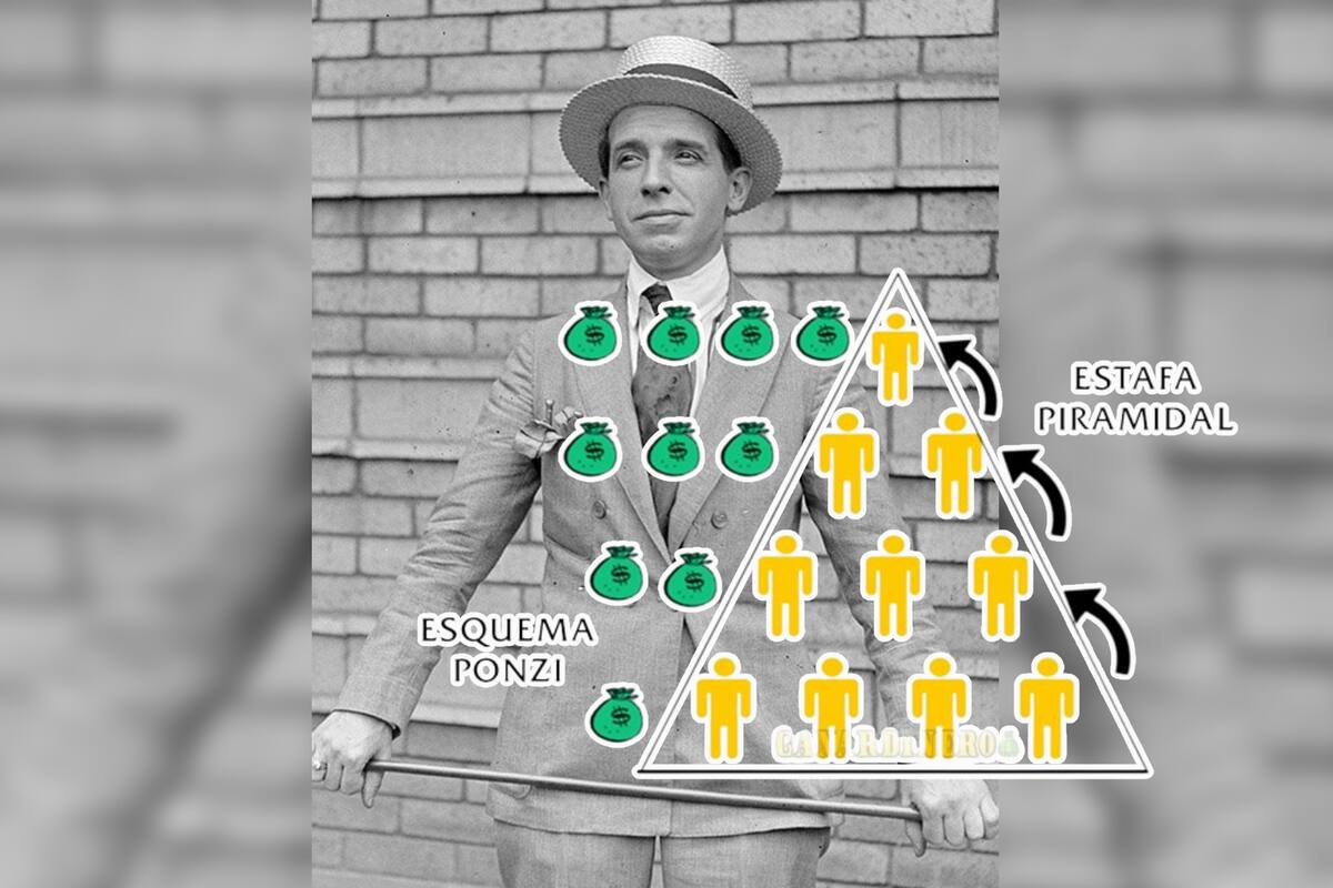 Efemérides del 3 de marzo: ¿Qué pasó un día como hoy?