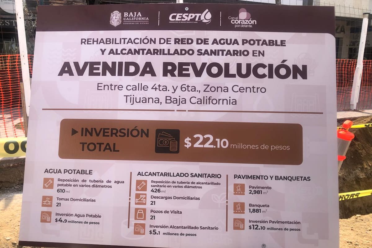 Costará 22 millones la rehabilitación de La Revu