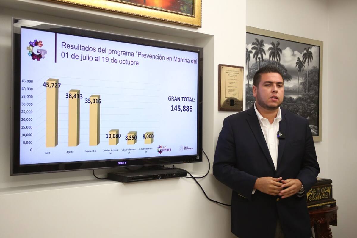 Logran corporaciones recuperar en 24 horas 21 vehículos con reporte de robo
