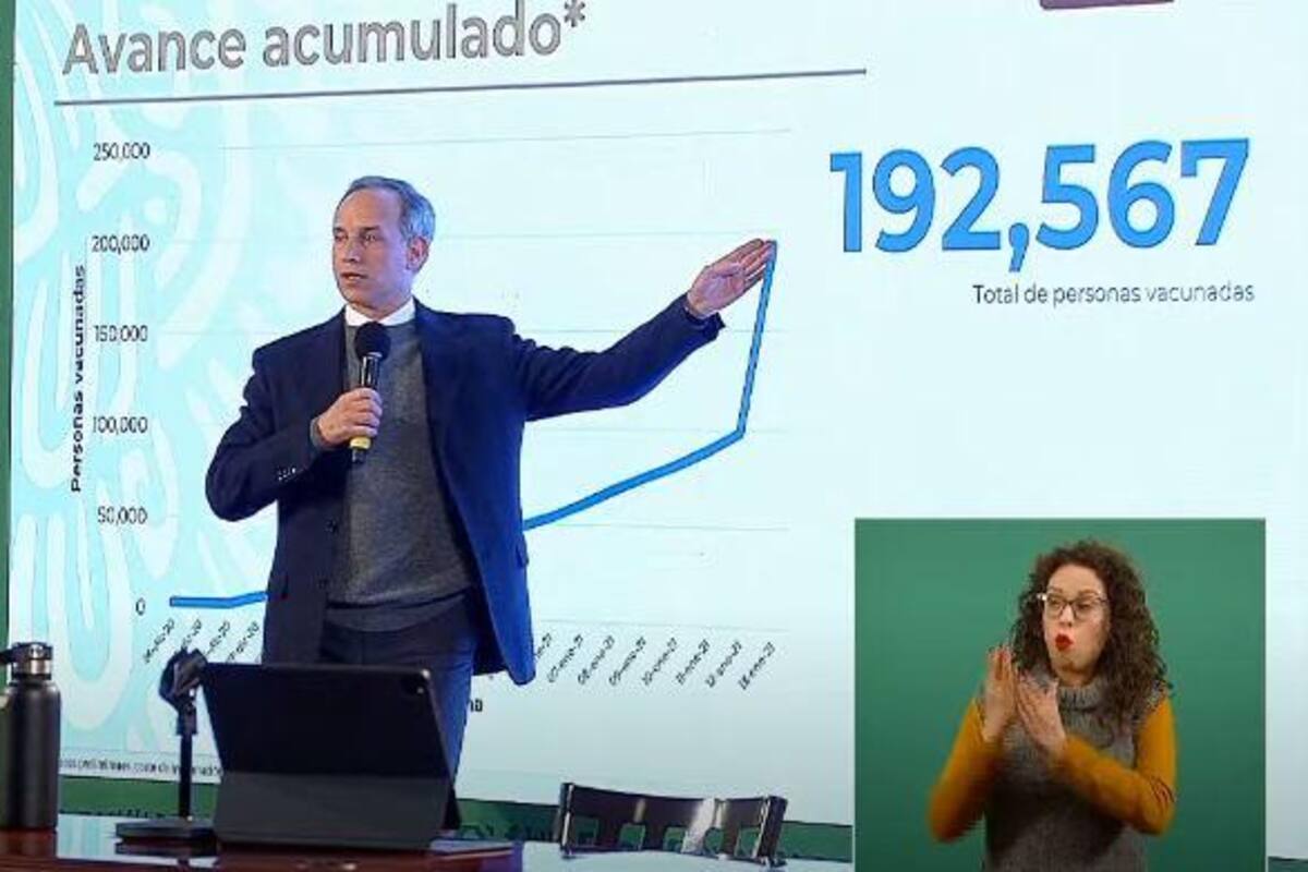 Salud reporta gran incremento en vacunación contra Covid-19 tras distribución en 32 estados