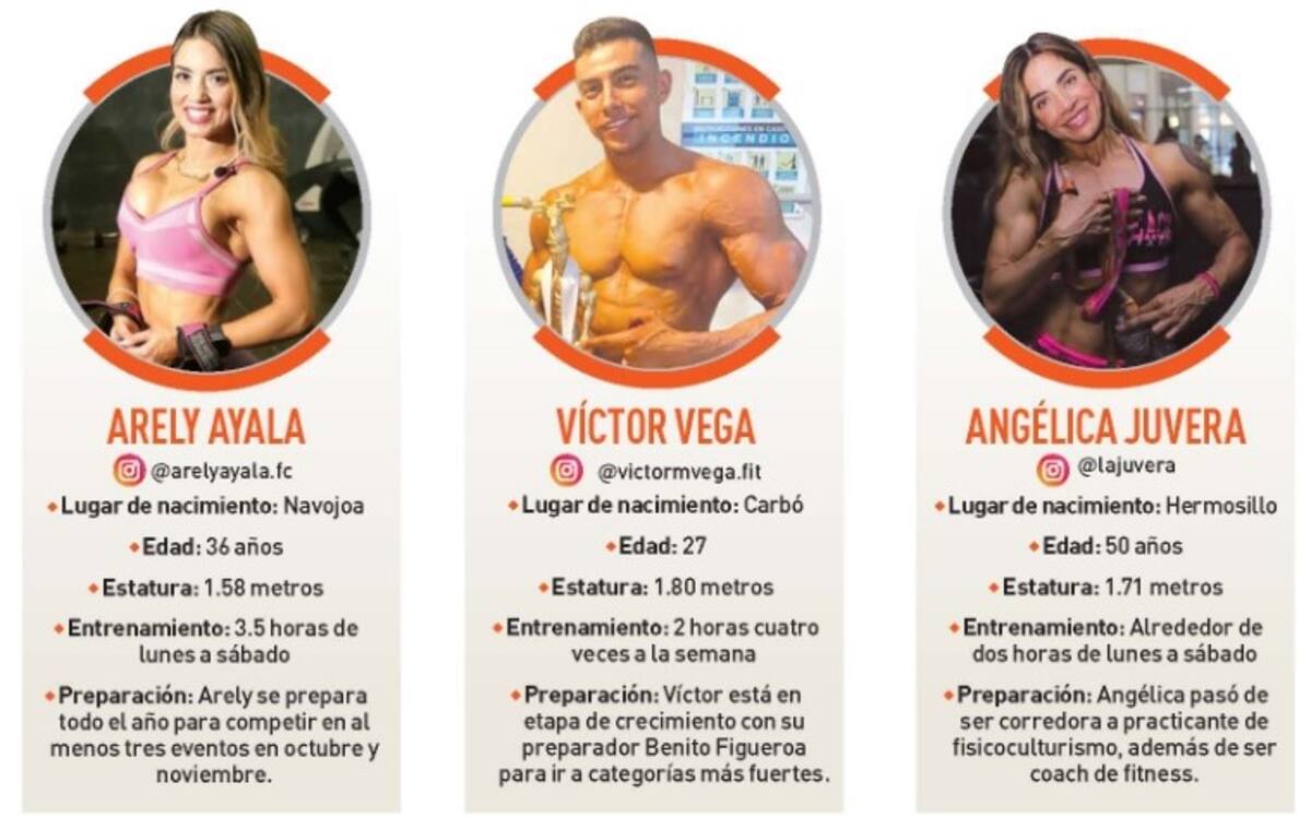 El fisicoculturismo es un deporte para todos.