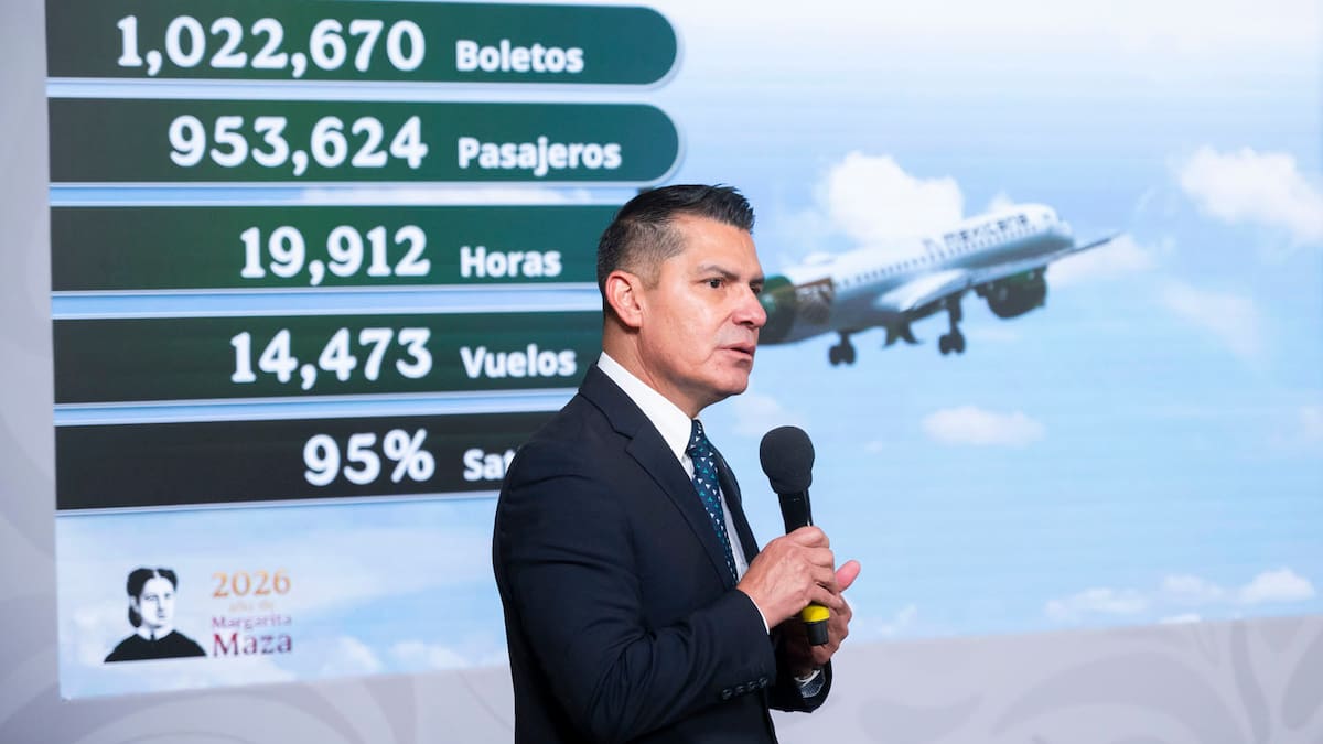 Mexicana de Aviación acelera expansión rumbo al Mundial 2026: aumentará vuelos en 35%, abrirá rutas desde el AIFA y ampliará su flota hasta 20 aeronaves para atender la demanda turística y nacional