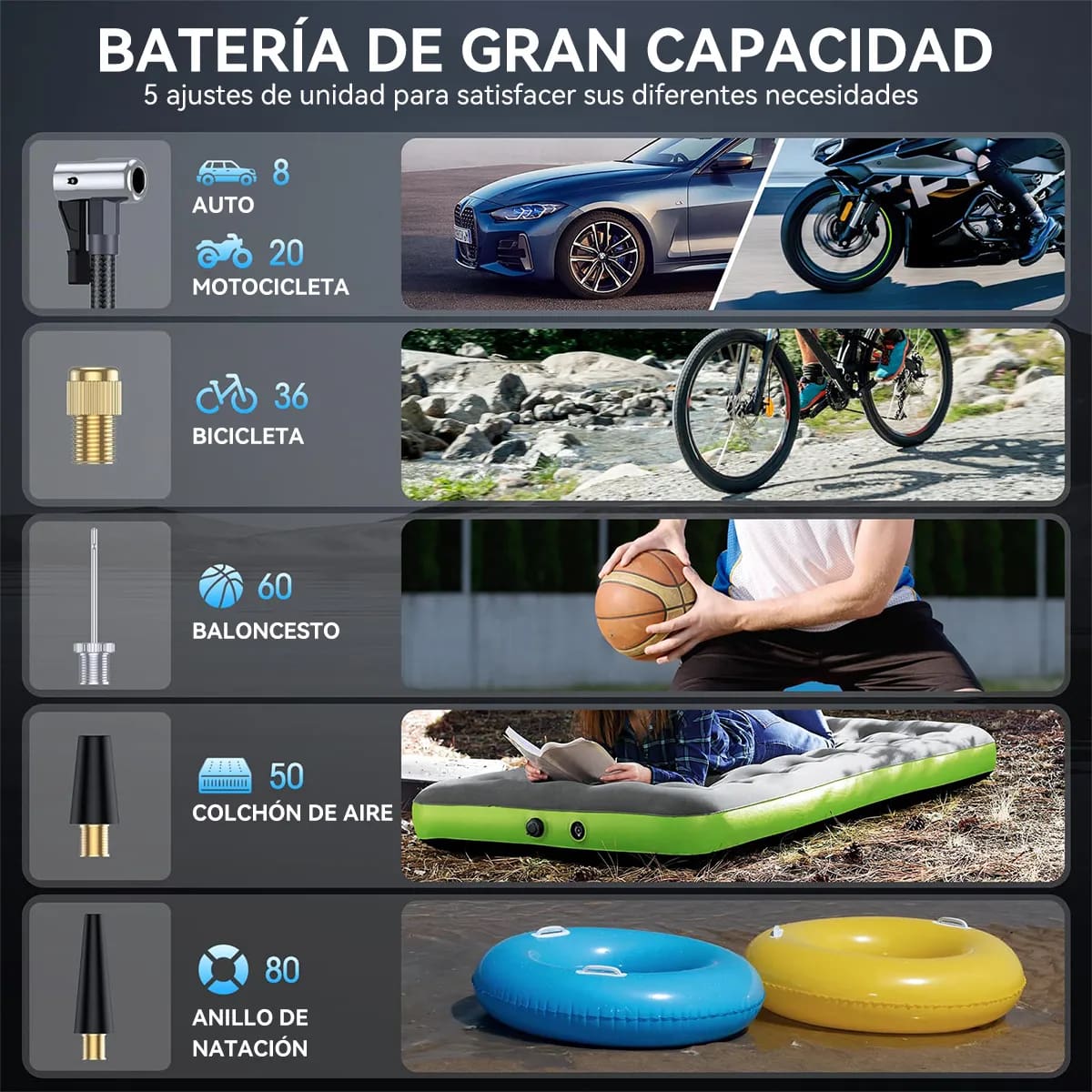 arrancador de batería BIUBLE ML418 | Mercado Libre