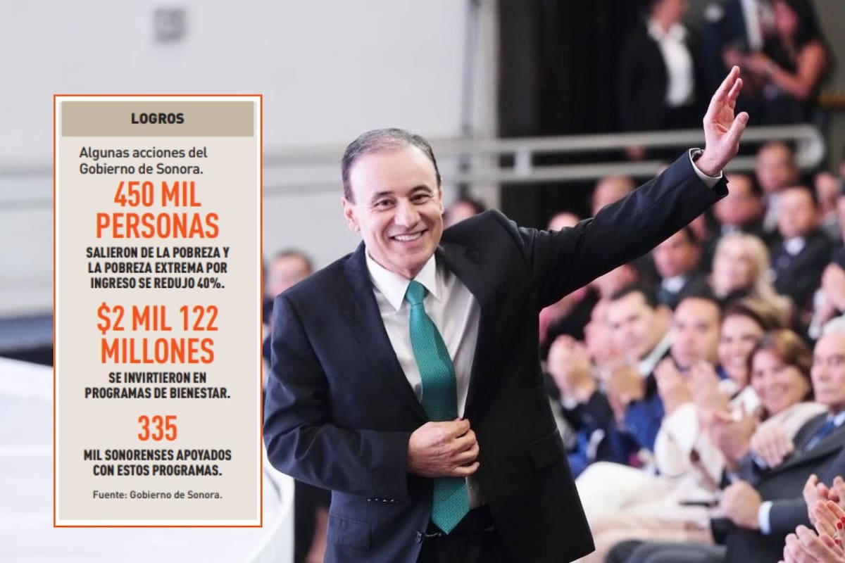 Sonora se transforma: Gobernador Alfonso Durazo
