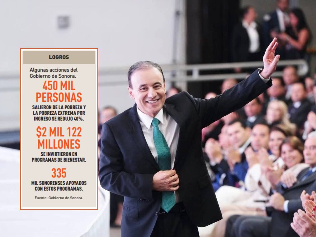 El gobernador Alfonso Durazo ofreció ayer un mensaje sobre su cuarto
año de trabajo. | Crédito: X @AlfonsoDurazo