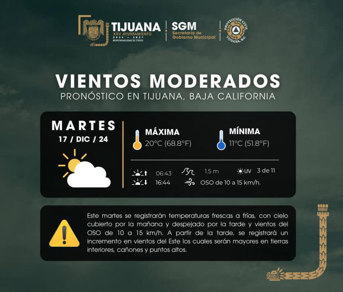 Clima en Tijuana.
