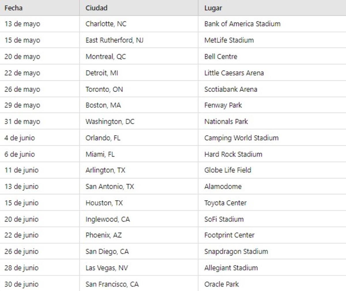 Fechas de su gira por Estados Unidos y Canadá.