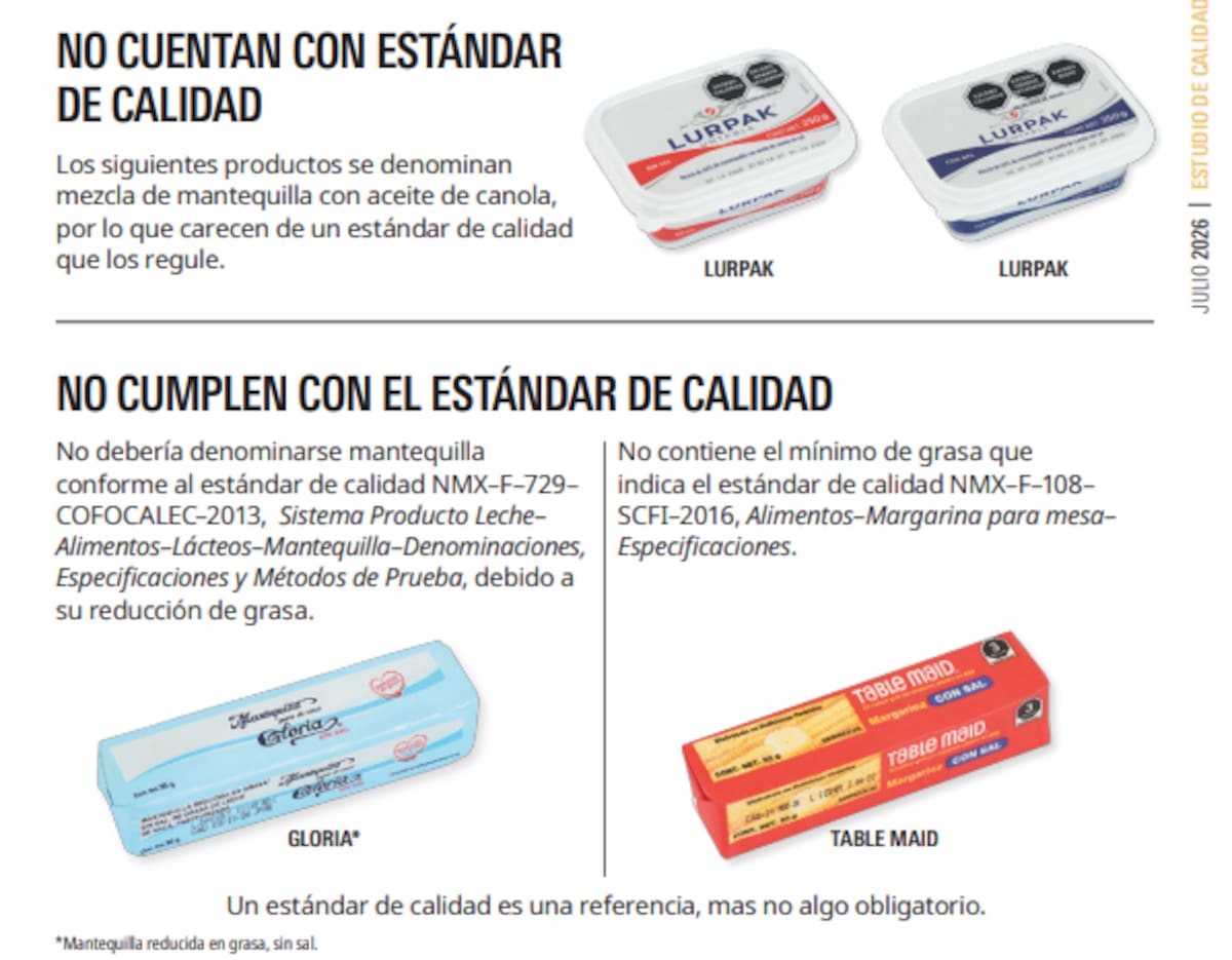 Estas marcas de mantequilla no cumplen con los estándares obligatorios o que operan bajo una regulación ambigua en el mercado mexicano | Revista del Consumidor julio 2026