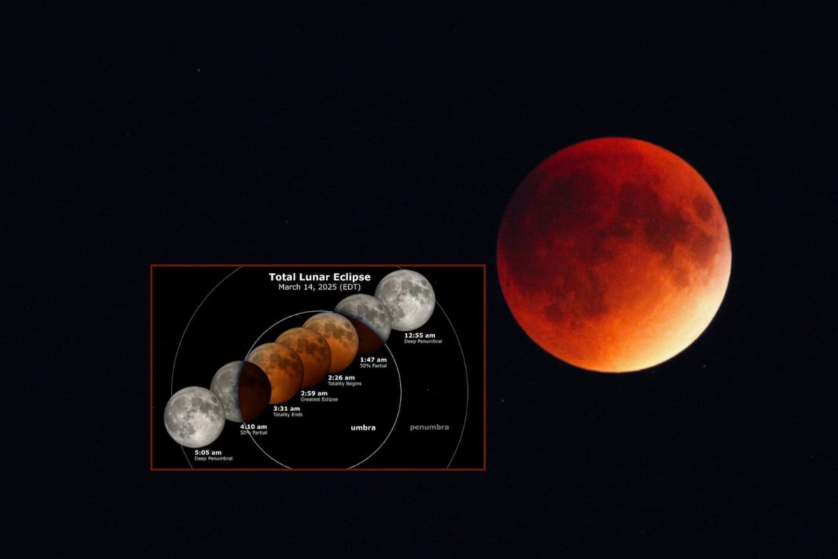 El eclipse total de luna será visible en México este jueves: ¿A qué hora podrás apreciar la Luna de Sangre según tu ubicación?