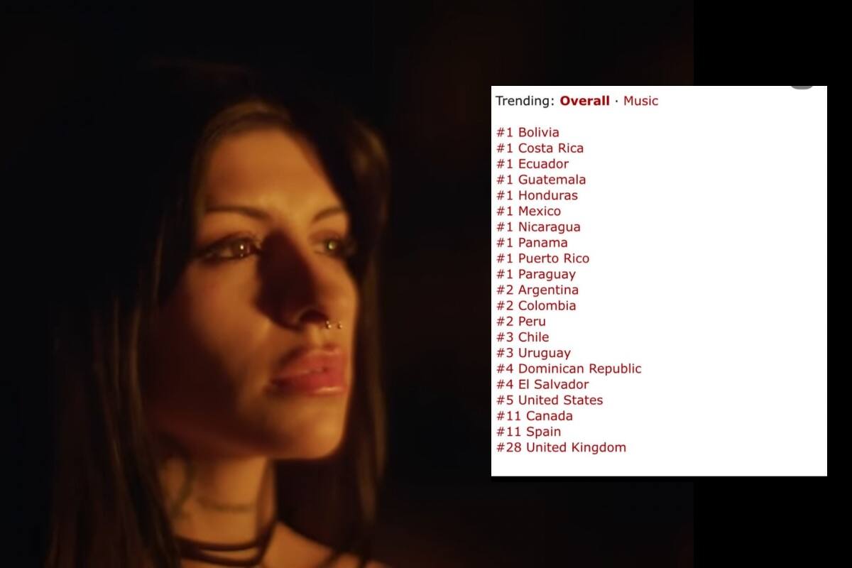 Cazzu celebra el éxito de “La Cueva” y agradece el apoyo de sus fanáticos