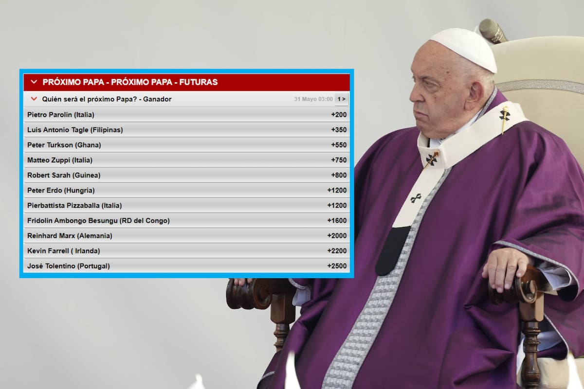 La elección del nuevo Papa ya aparece en casas de apuestas y un mexicano sería el menos probable dando recompensa de +10000
