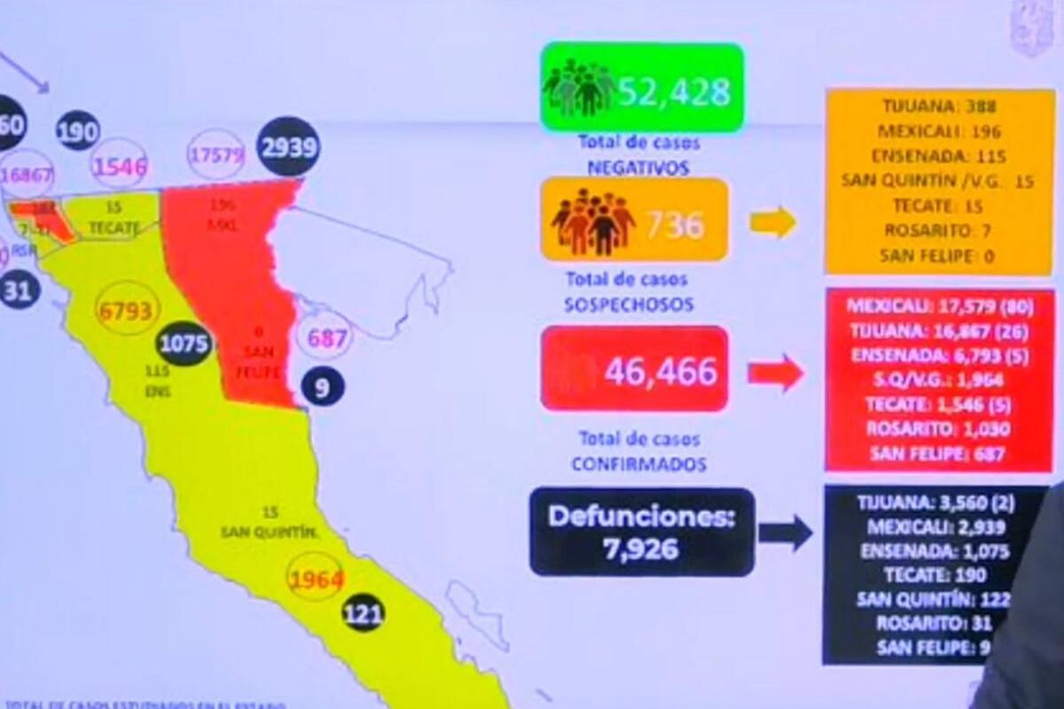 Mexicali será epicentro de la tercera ola