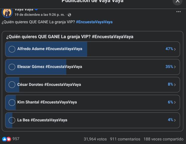 Encuesta no oficial de