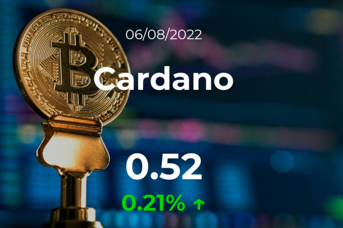 Precio del Cardano del 6 de agosto