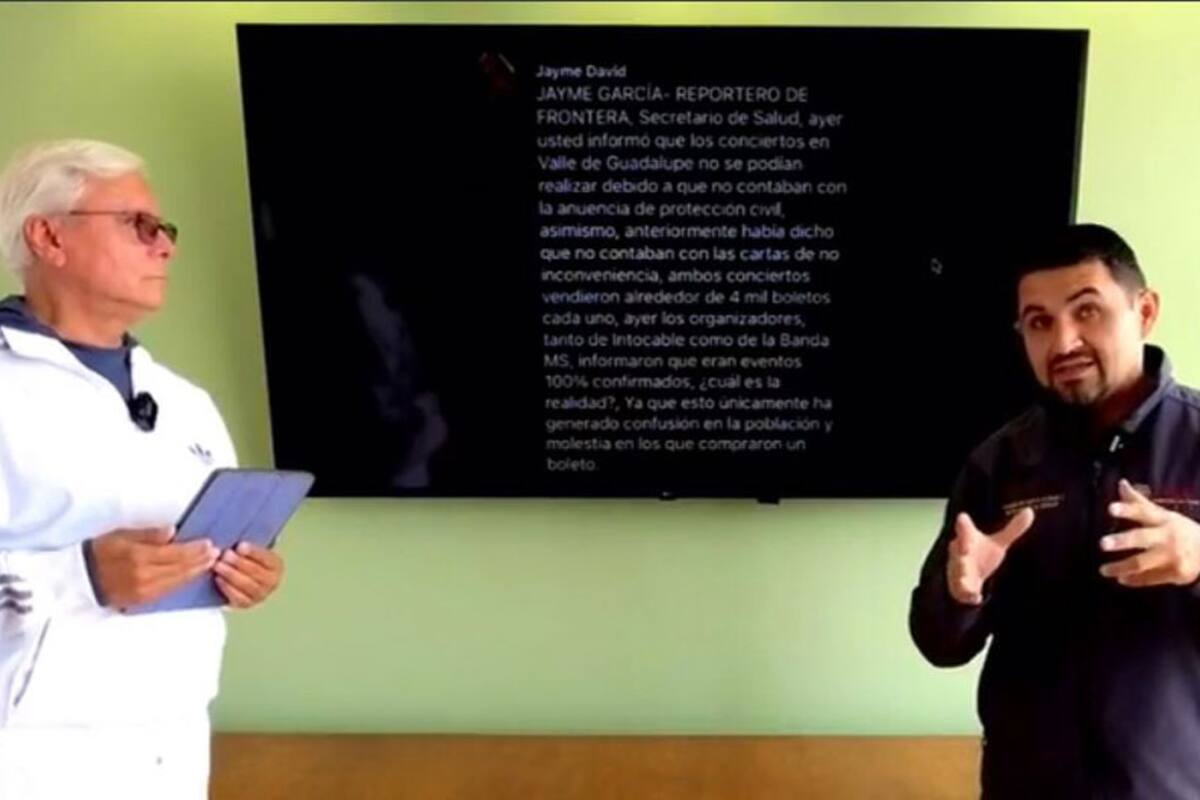 Covid-19 en Baja California: Llegan a mil 466 los casos activos