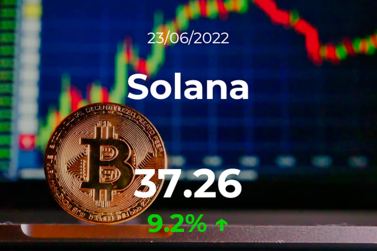 Cotización del Solana del 23 de junio