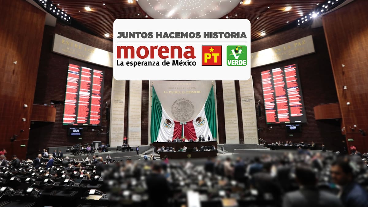 La alianza Morena, PT y Verde tiene mayoría en la Cámara de Diputados y está a 3 de hacer lo mismo entre los Senadores.