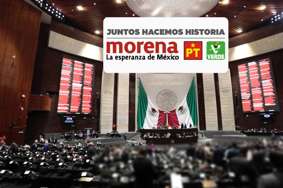 Morena y su “4T” con mayoría entre Diputados, le faltan 3 en Senado; así queda en las Cámaras