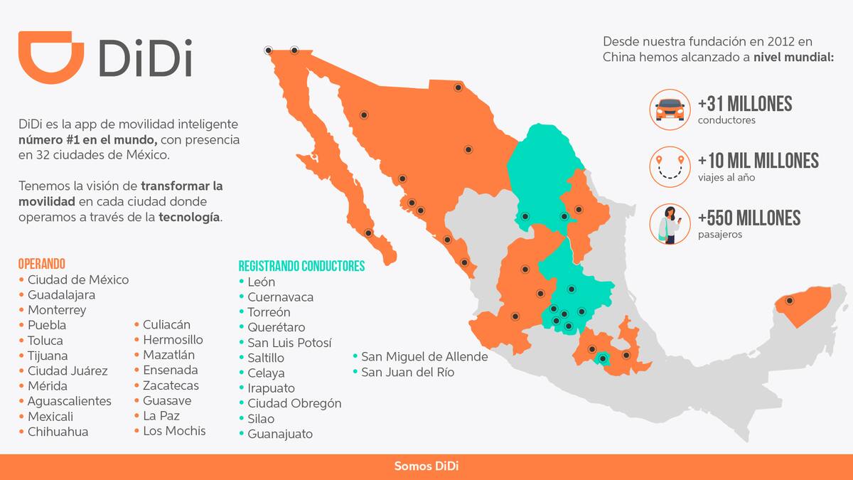 Presencia de DiDi en México
