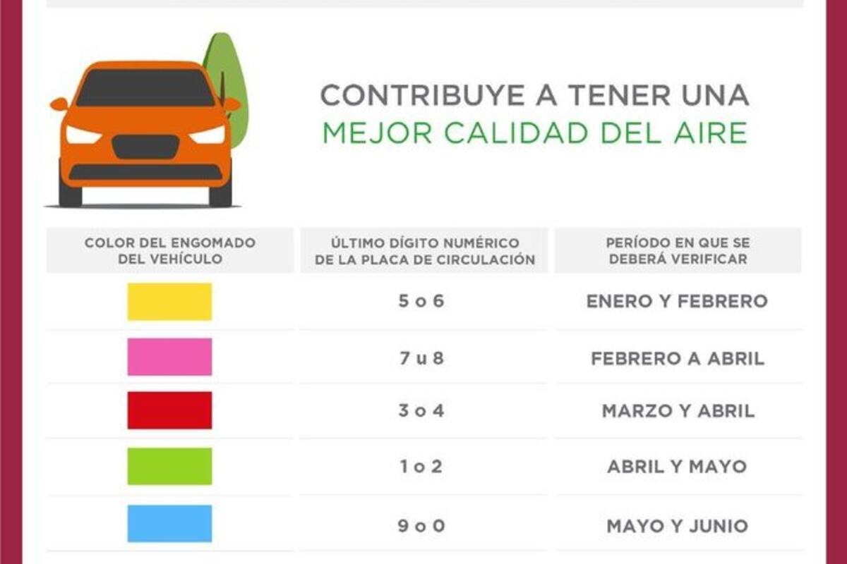 Sedema de la CDMX ampliará el periodo de verificación vehicular