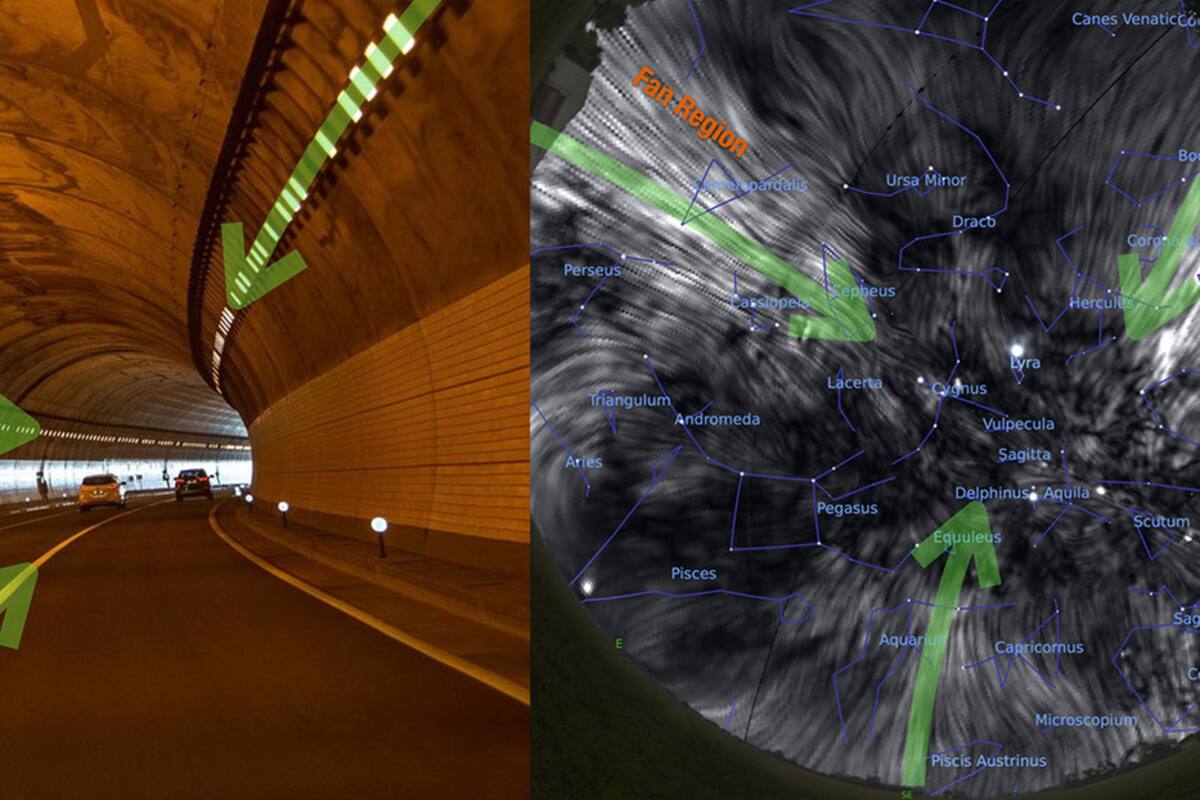 Astrónomos sugieren que el sistema solar está rodeado por un gran túnel magnético