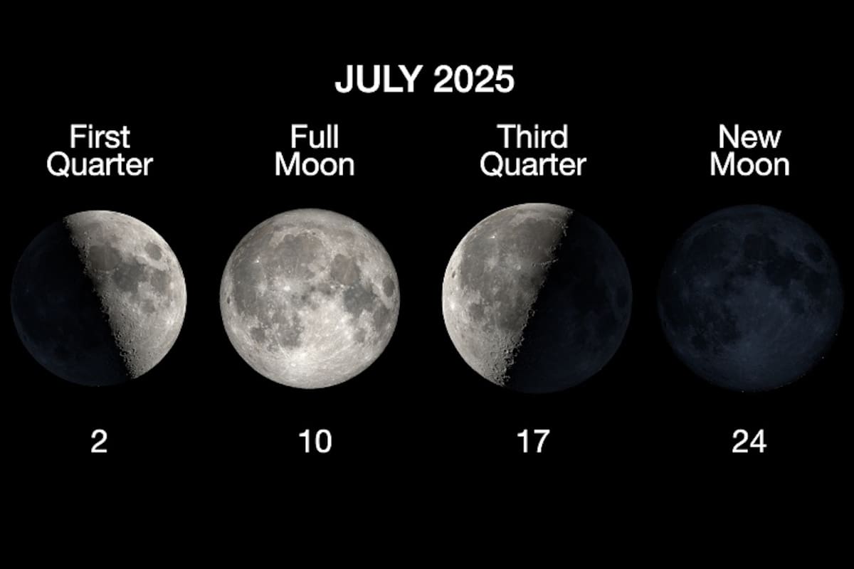 NASA publica su astroguía de julio: lluvia de estrellas, Luna del Ciervo y visibilidad planetaria