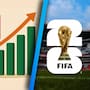 Académicos de la Ibero advierten riesgos financieros por el Mundial: estimaciones de derrama económica podrían estar infladas