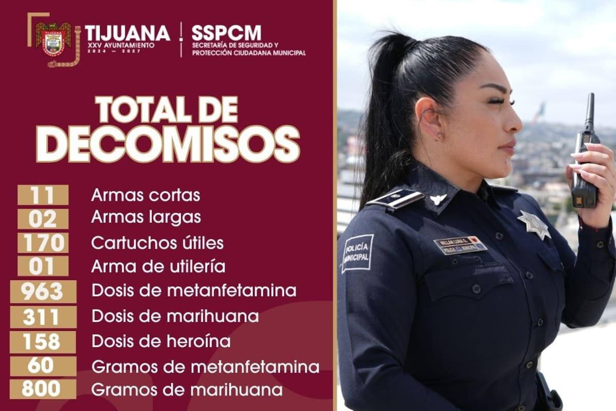 Policía Municipal de Tijuana decomisa drogas, armas y recupera 34 vehículos robados en una semana