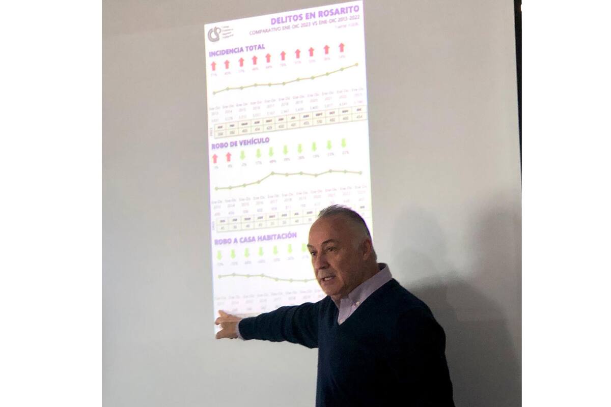 No se han visto campañas de prevención del delito en Rosarito: Ccspe