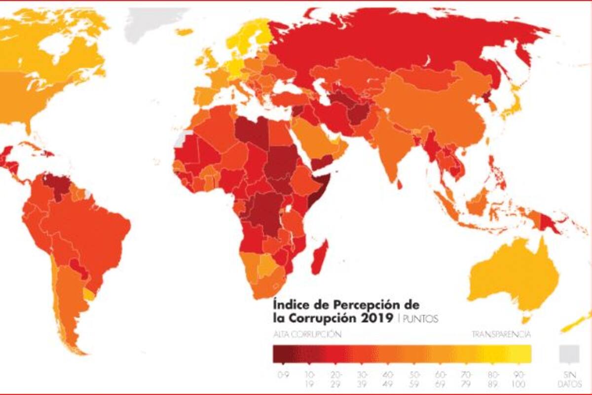 Perciben un México menos corrupto: Avanza del lugar 138 al 130 en Índice de Percepción de la Corrupción 2019