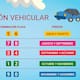 Conoce la multa y cómo debes pagar por la Verificación vehicular CDMX 2026 si no lo hiciste a tiempo
