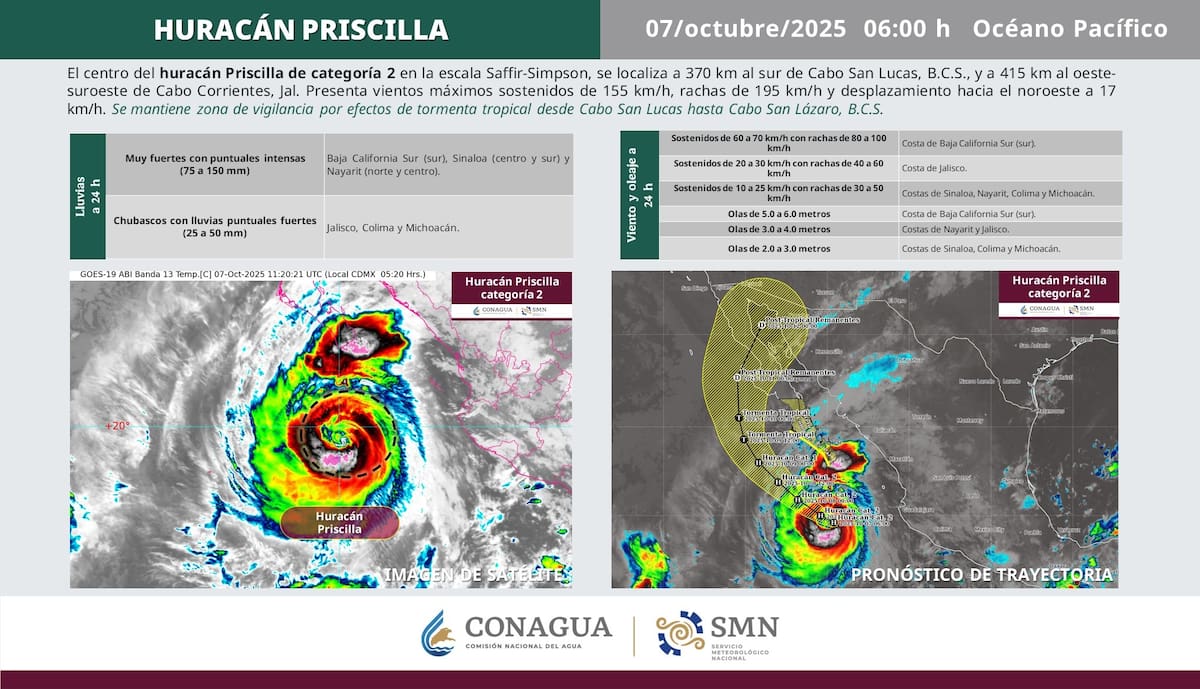 Crédito: X @conagua_clima