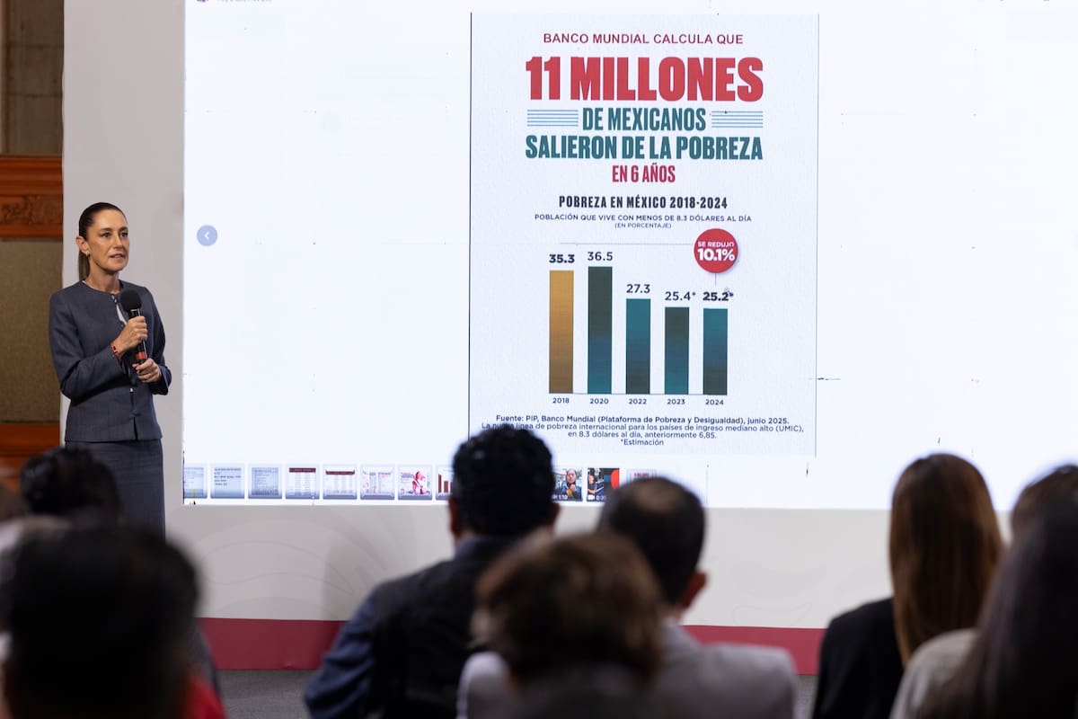 Claudia Sheinbaum presume datos del Banco Mundial respecto a México en su "Conferencia del Pueblo" del 6 de junio del 2025. | Crédito: Presidencia