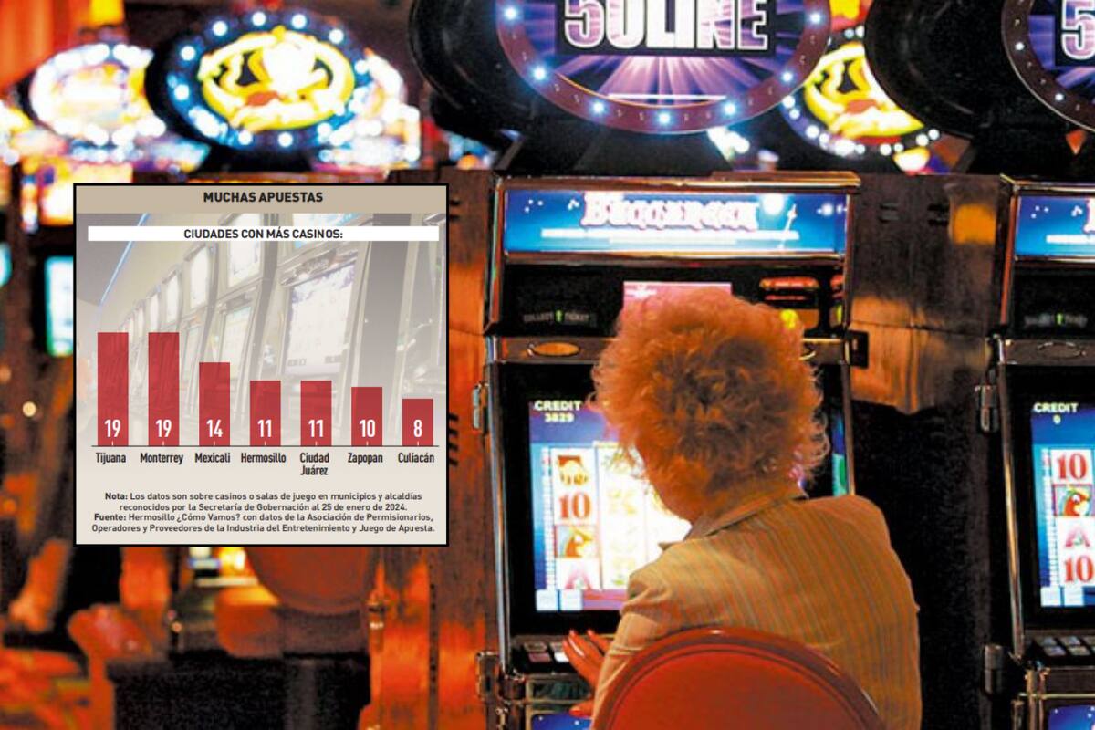 Hermosillo es cuarto lugar nacional con más casinos