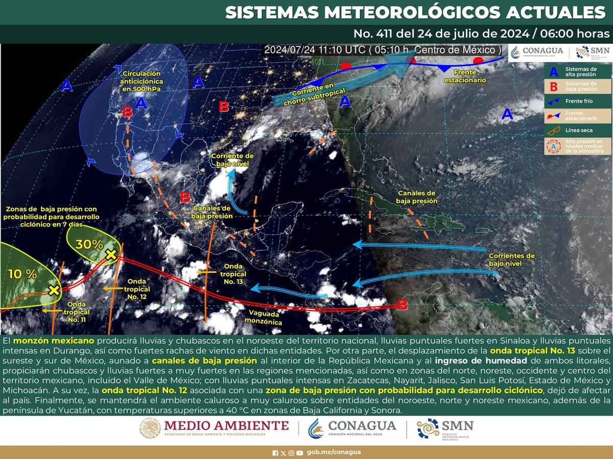 Esquema muestra los sistemas meteorológicos que actualmente están activos en México.
