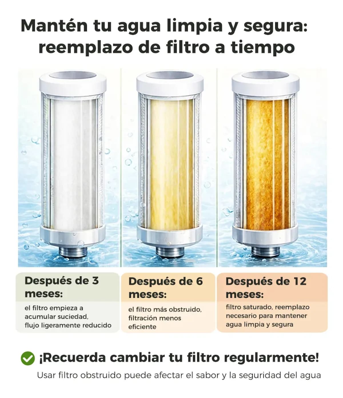 Purificador de agua para mesa de cocina | Mercado Libre
