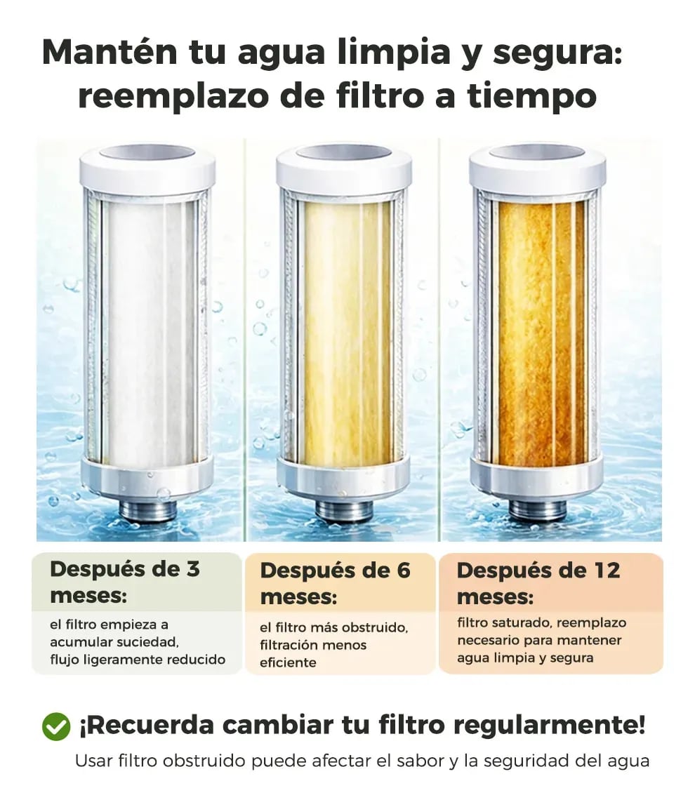 Purificador de agua para mesa de cocina | Mercado Libre