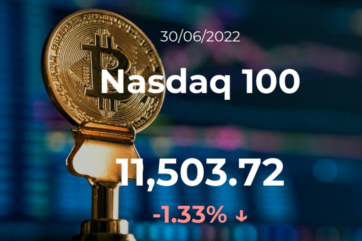Cotización del Nasdaq 100 del 30 de junio
