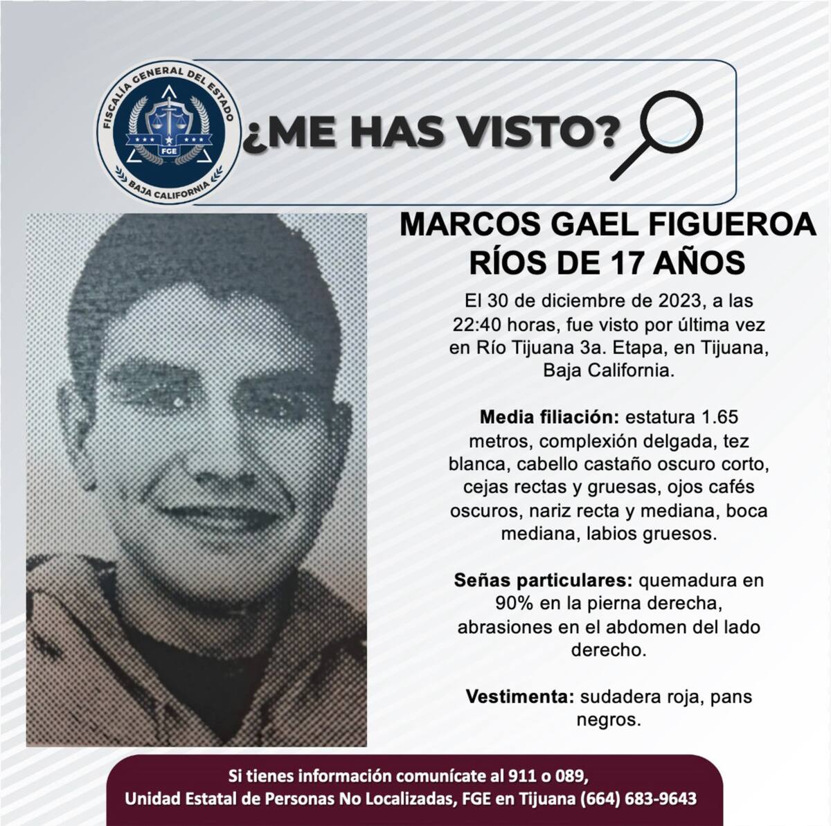 Pesquisa de Marcos Gael Figueroa Ríos.