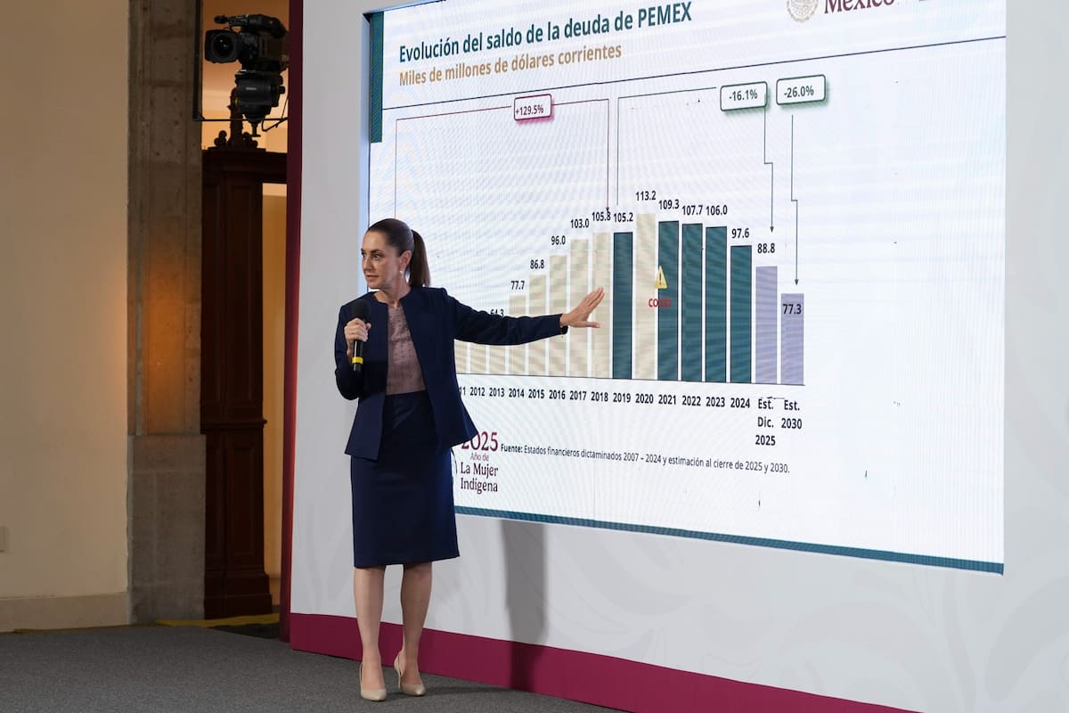Sheinbaum explica cómo rescatará Pemex de la “maldita deuda” heredada de Calderón y Peña. | Crédito: Presidencia