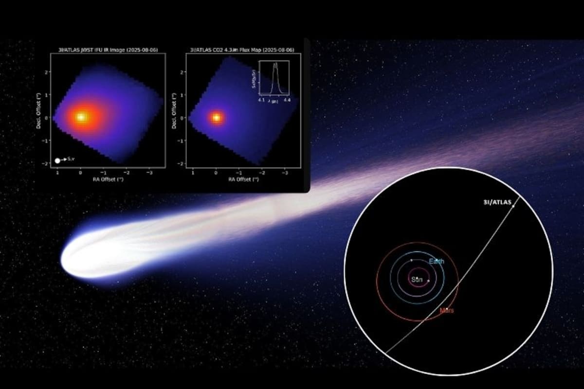 3I/ATLAS: el nuevo visitante interestelar que desató la polémica científica