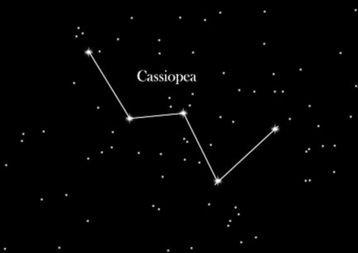 Fotos: Pixabay/Canva/EarthSky/Google.