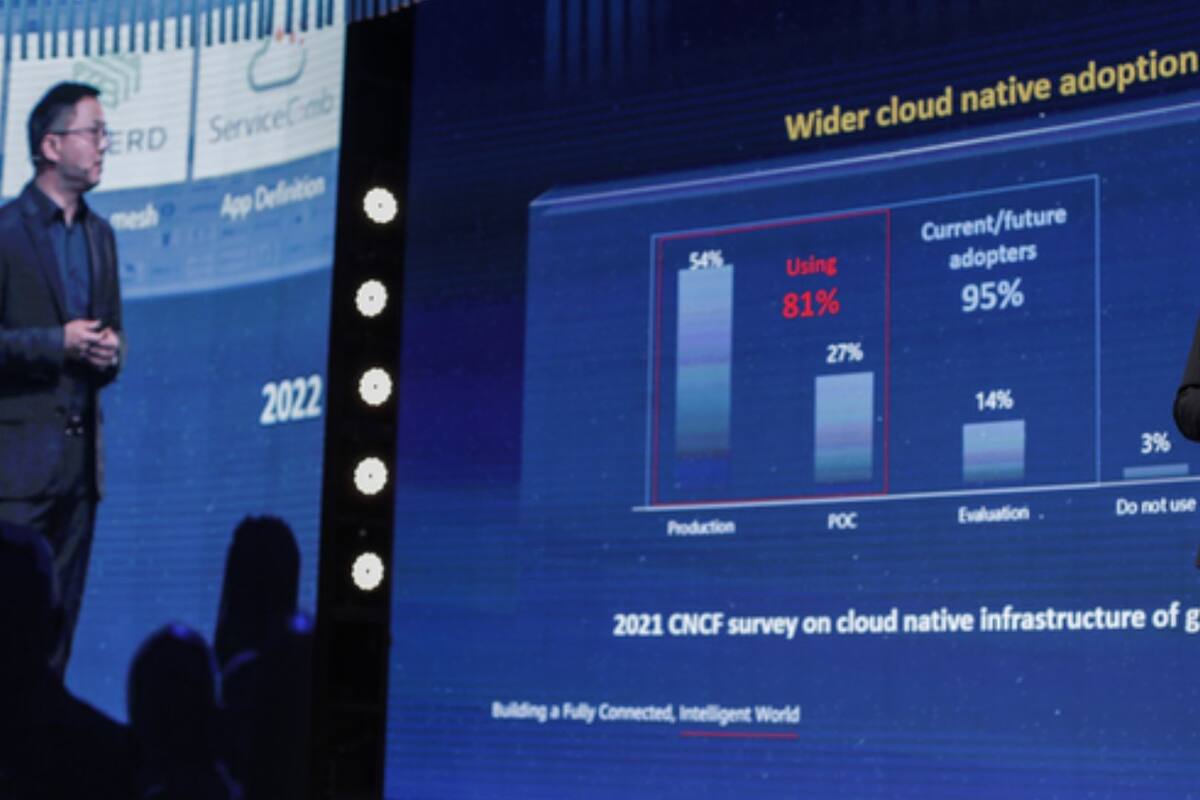 Huawei invertirá 500 mil dólares en 63 empresas emergentes de Brasil