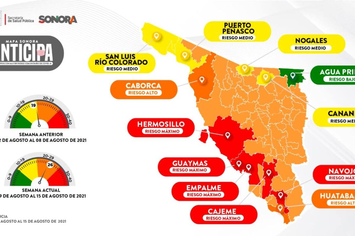 Covid en Sonora: Ubican a cinco municipios en color rojo