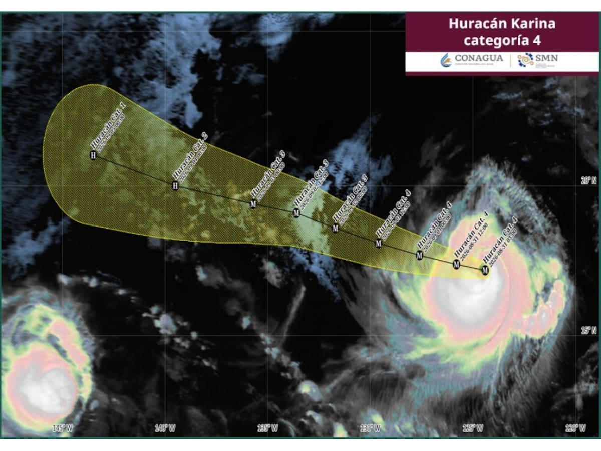 Trayectoria del Huracán Karina. | Crédito: SMN/Conagua