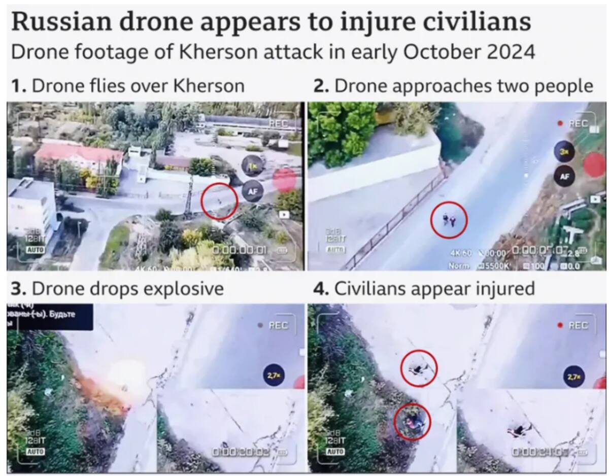 Evidencia de drones atacando civiles. / BBC