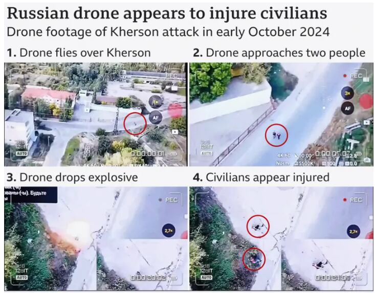 Evidencia de drones atacando civiles. / BBC